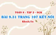 Bài 9.31 trang 107 Toán 8 Kết nối tri thức Tập 2